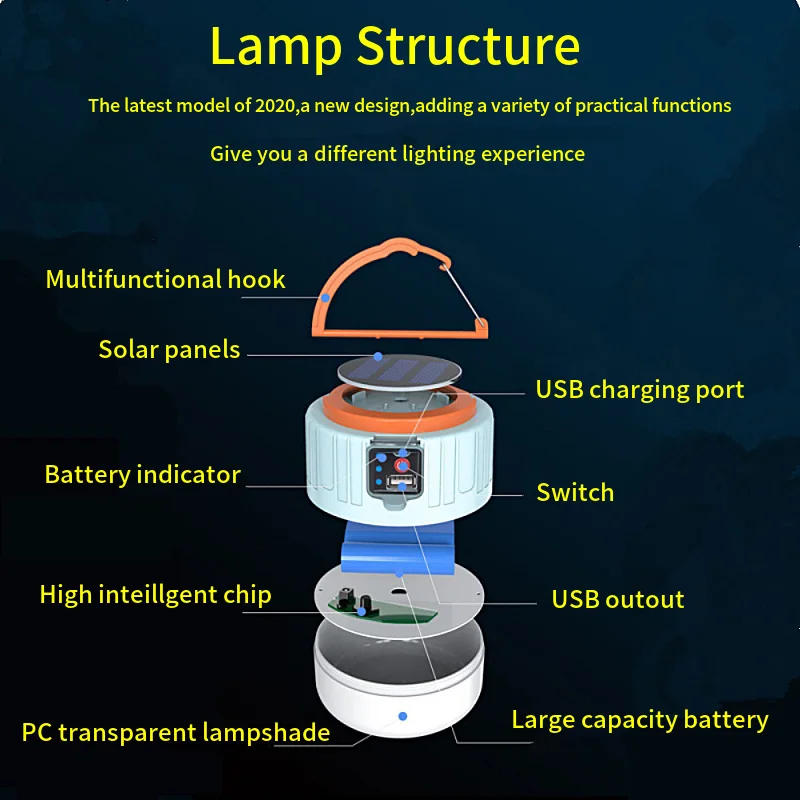 1000W Solar LED Camping Light  - Outdoor Camping Bbq ulasan dan harga